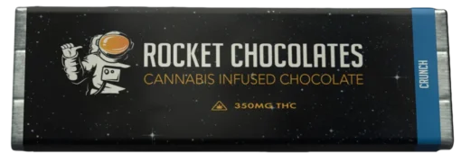 Rocket Gummies 500mg Rocket Gummies 500mg