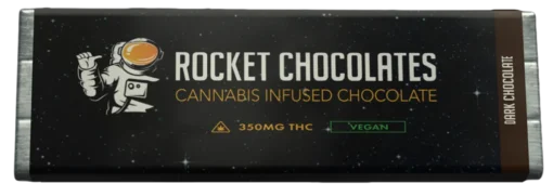 Rocket Gummies 500mg Rocket Gummies 500mg