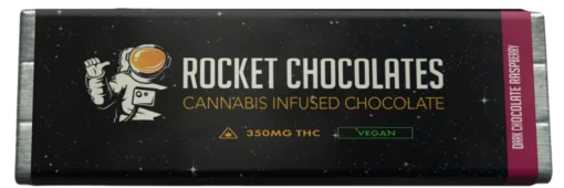 Rocket Gummies 500mg Rocket Gummies 500mg