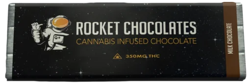 Rocket Gummies 500mg Rocket Gummies 500mg