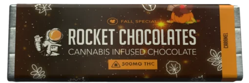 Rocket Gummies 500mg Rocket Gummies 500mg